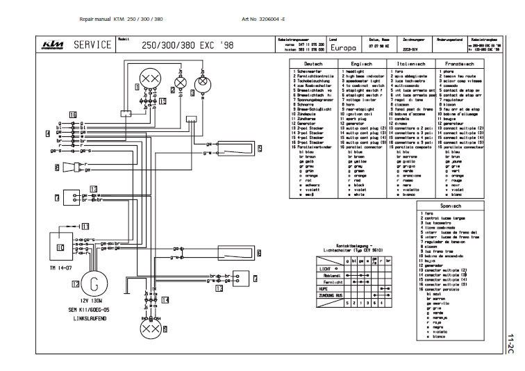 Wiring help on 1994 KTM exc 250 - KTM Forums: KTM Motorcycle Forum